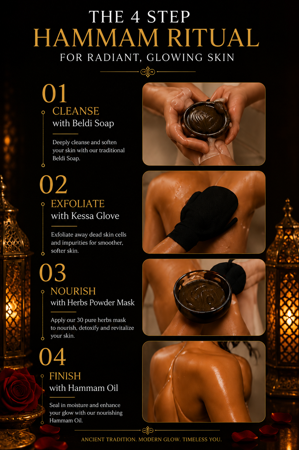 CLEOPATRA 2.0 SAFFRON HAMMAM