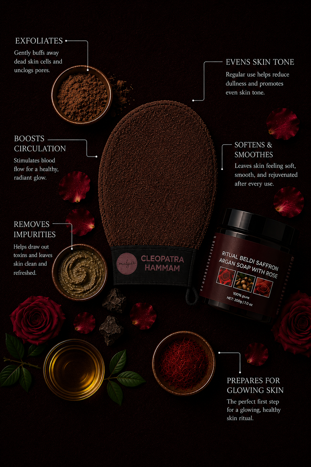 CLEOPATRA 2.0 SAFFRON HAMMAM