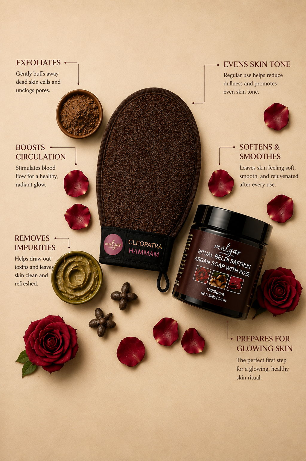 CLEOPATRA 2.0 SAFFRON HAMMAM