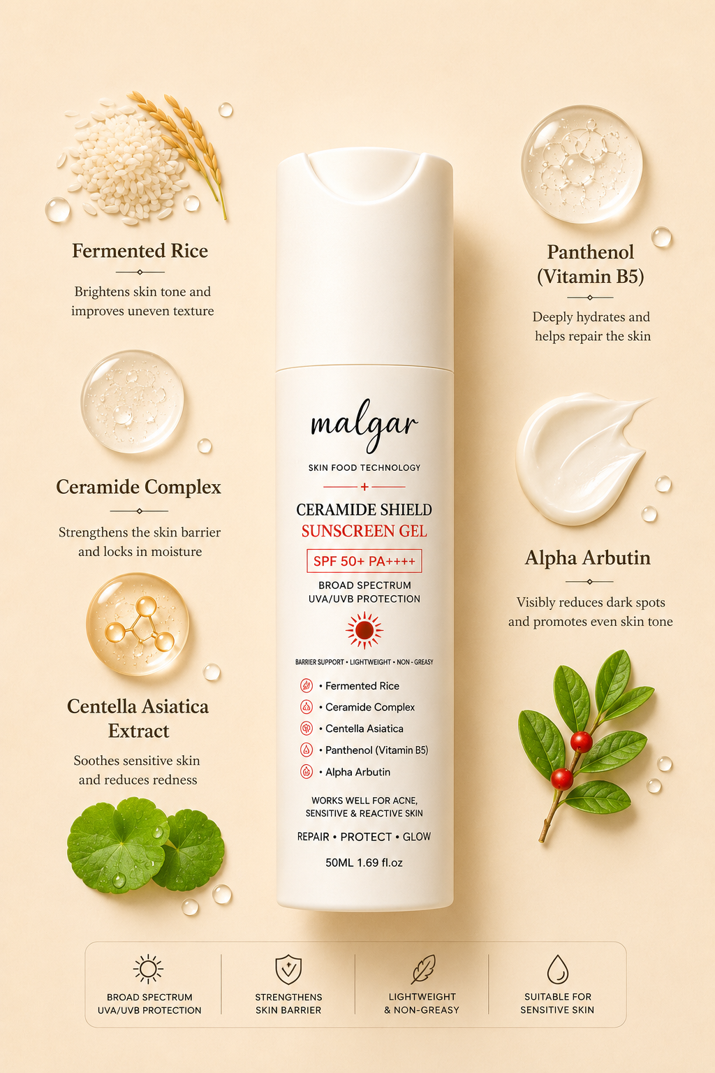 CERAMIDE SHIELD SUNSCREEN GEL SPF 50+ PA++++